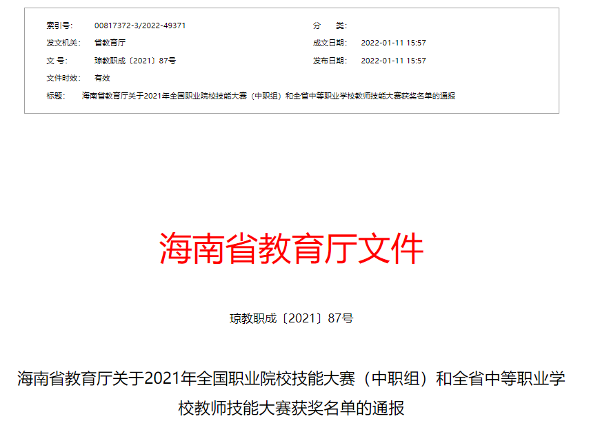 朱少夫代表授课学校参加全省教师技能大赛获得“财务数据处理”二等奖